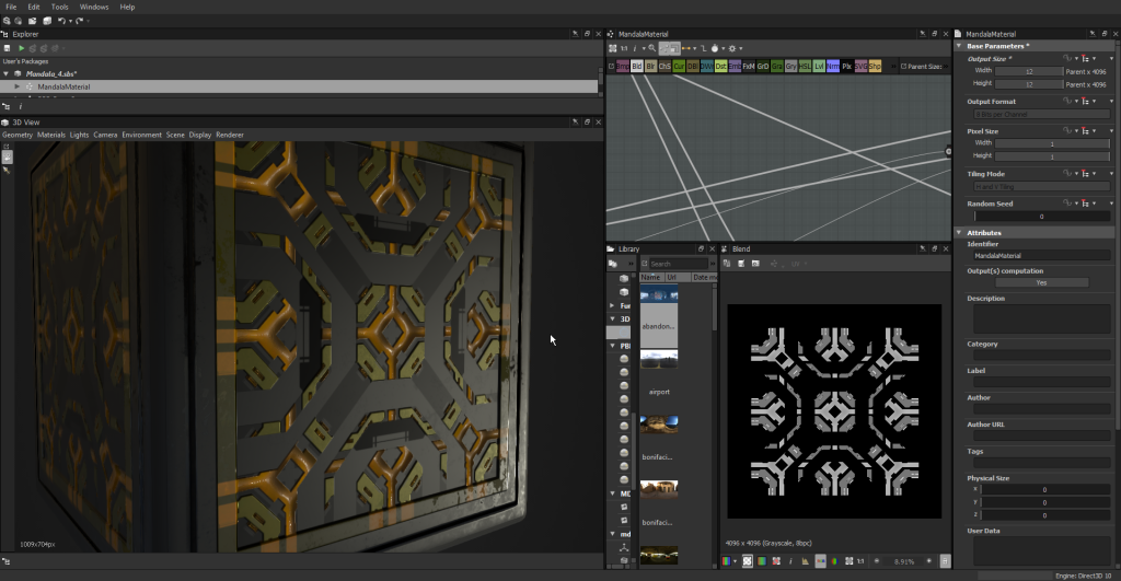 pandora-box_process